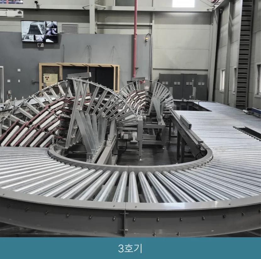 Accelerator Facility 3